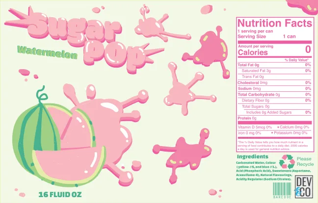 Description of image