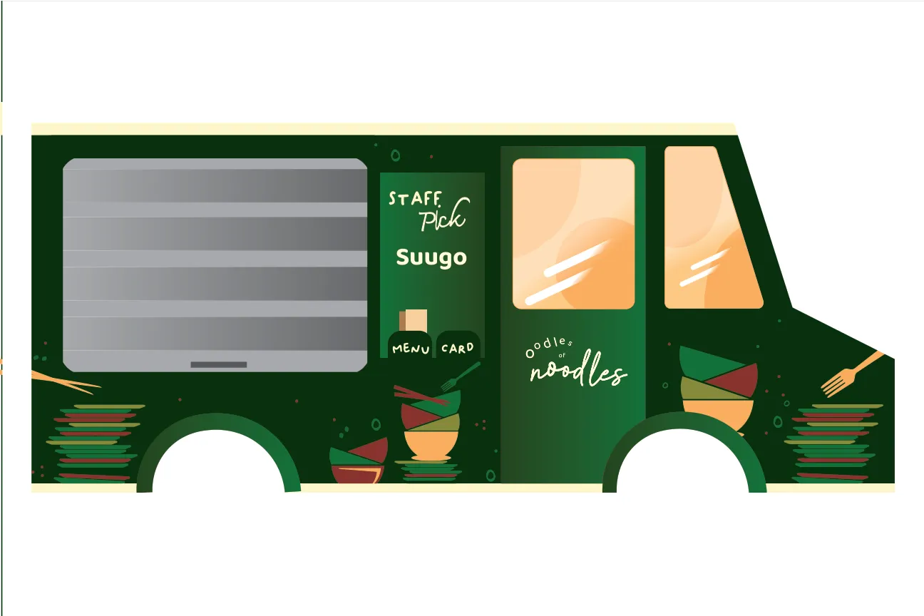 Description of image